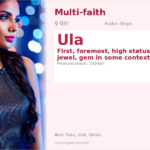Ula Name Meaning and Details