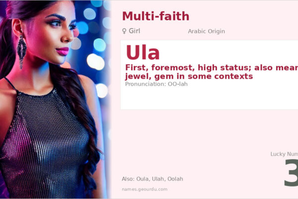 Ula Name Meaning — Arabic Origin, Girl Name & Cultural Significance (2025)