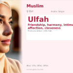 Ulfah Name Meaning and Details