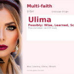 Ulima Name Meaning and Details