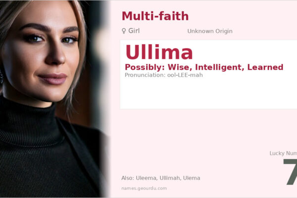 Ullima Name Meaning — Origin, Gender & Details (2025)
