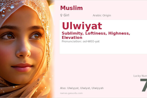 Ulwiyat Name Meaning — Arabic Origin, Girl & Details (2025)