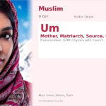 Um Name Meaning and Details