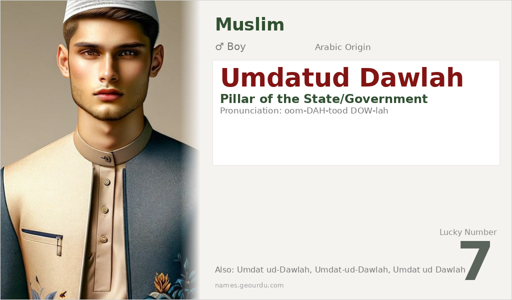 Umdatud Dawlah Name Meaning and Details