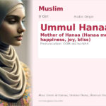 Ummul Hanaa Name Meaning and Details