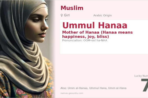 Ummul Hanaa Meaning — Arabic Origin, Girl Name & Details (2025)