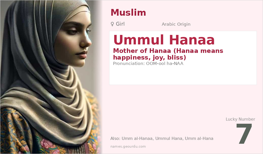 Ummul Hanaa Name Meaning and Details