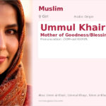 Ummul Khair Name Meaning and Details