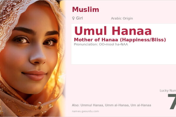 Umul Hanaa Meaning — Arabic Origin, Girl Name & Details (2025)