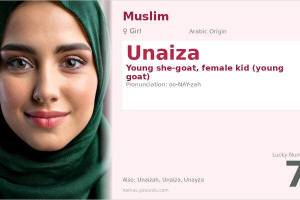 Unaiza Name Meaning — Arabic Origin, Girl Name & Cultural Significance (2025)