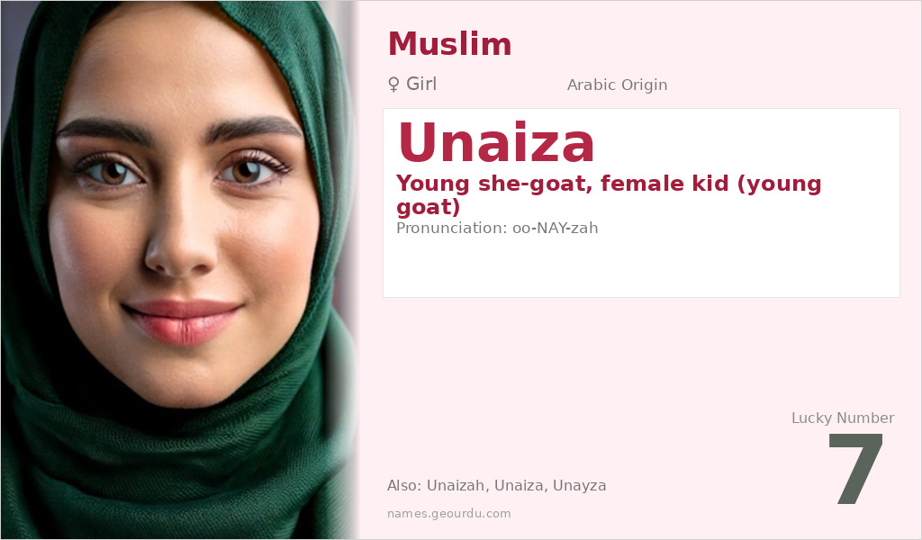 Unaiza Name Meaning and Details