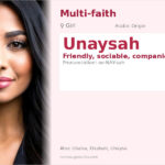 Unaysah Name Meaning and Details