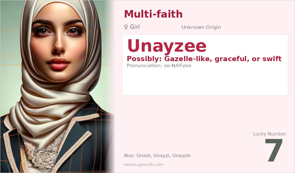 Unayzee Name Meaning and Details