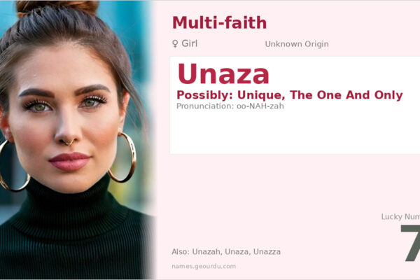 Unaza Name Meaning — Origin, Gender & Details (2025)