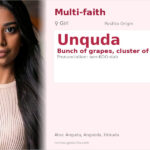 Unquda Name Meaning and Details