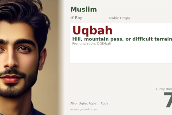 Uqbah Name Meaning — Arabic Origin, Boy Name & Historical Significance (2025)
