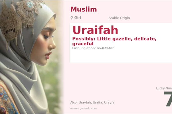 Uraifah Name Meaning — Origin, Gender & Details (2025)