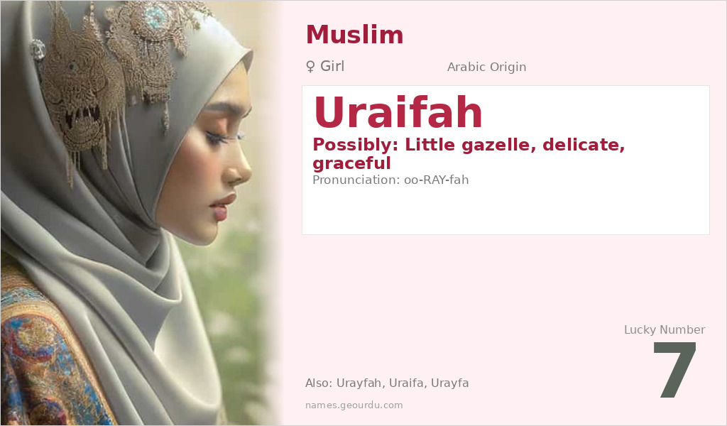 Uraifah Name Meaning and Details