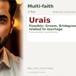 Urais Name Meaning and Details