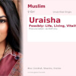 Uraisha Name Meaning and Details