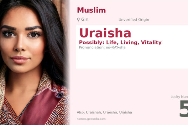 Uraisha Name Meaning — Origin, Gender & Details (2025)