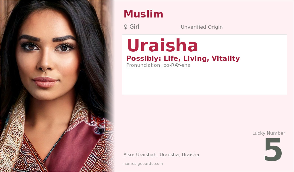 Uraisha Name Meaning and Details