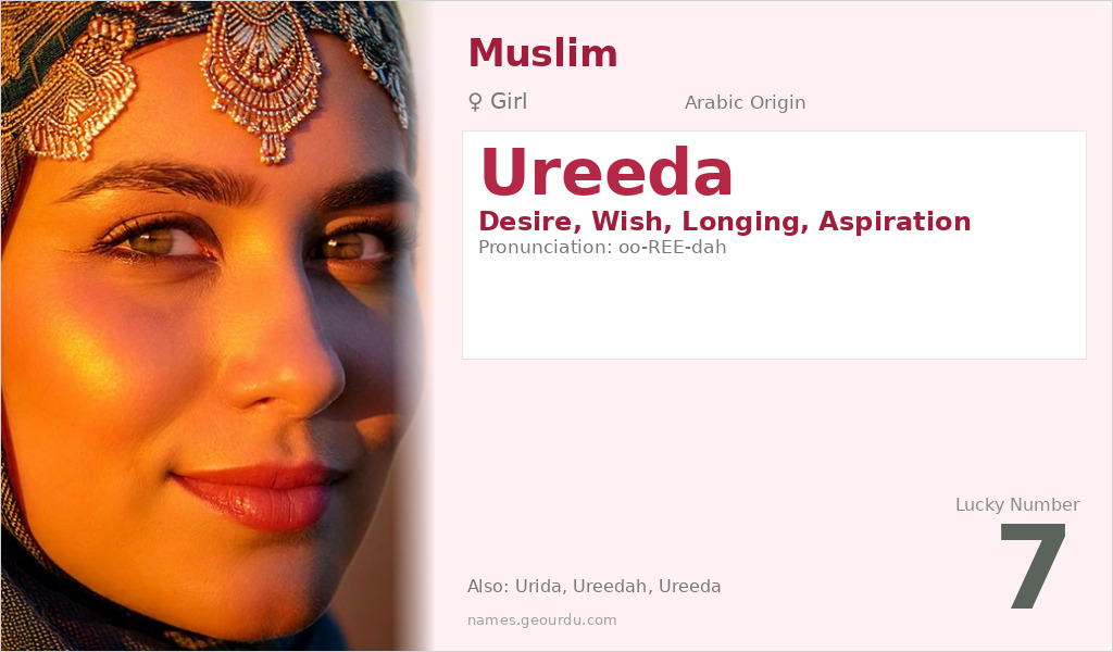 Ureeda Name Meaning and Details
