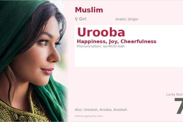 Urooba Name Meaning — Arabic Origin, Girl Name & Details (2025)