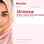 Uroosa Name Meaning and Details