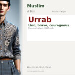 Urrab Name Meaning and Details