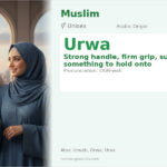 Urwa Name Meaning and Details