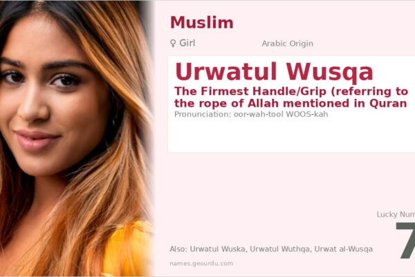 Urwatul Wusqa Meaning — Arabic Origin, Girl Name & Quranic Significance (2025)