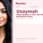 Usaymah Name Meaning and Details
