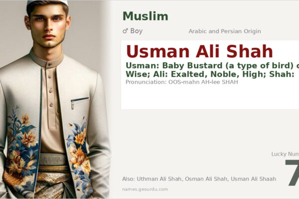 Usman Ali Shah Name Meaning — Arabic & Persian Origin, Boy Name (2025)