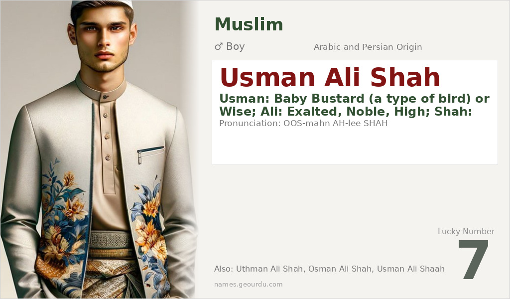 Usman Ali Shah Name Meaning and Details