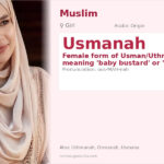 Usmanah Name Meaning and Details