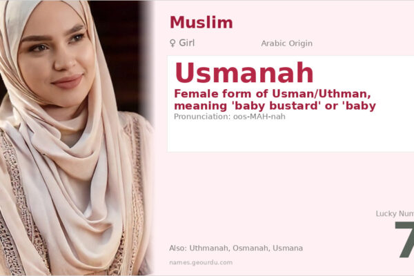 Usmanah Name Meaning — Arabic Origin, Girl Name & Islamic Significance (2025)