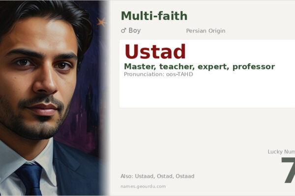 Ustad Name Meaning — Persian Origin, Boy Name & Cultural Significance (2025)