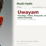 Uwayam Name Meaning and Details