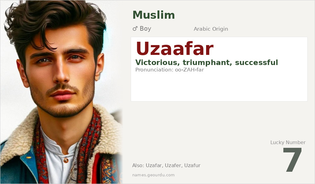 Uzaafar Name Meaning and Details