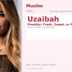 Uzaibah Name Meaning and Details