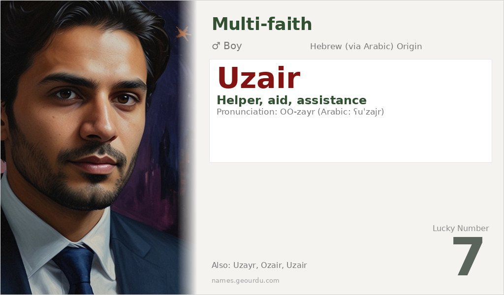 Uzair Name Meaning and Details