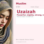 Uzaizah Name Meaning and Details