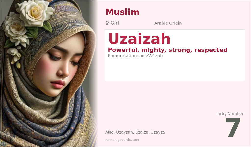 Uzaizah Name Meaning and Details