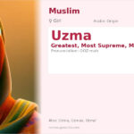 Uzma Name Meaning and Details