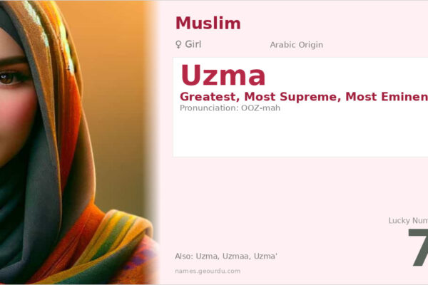 Uzma Name Meaning — Arabic Origin, Girl Name & Details (2025)