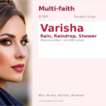 Varisha Name Meaning and Details