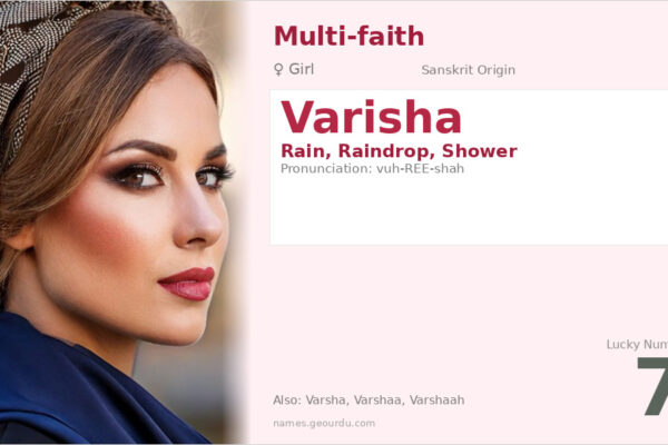 Varisha Name Meaning — Rain Origin, Girl Name & Cultural Significance (2025)