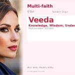 Veeda Name Meaning and Details