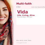 Vida Name Meaning and Details